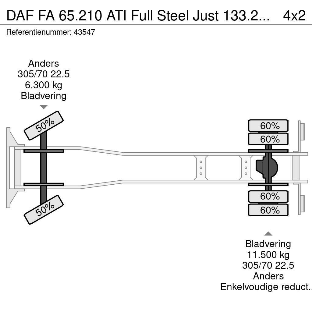 DAF FA 65.210 ATI Full Steel Just 133.242 km! Abrollkipper
