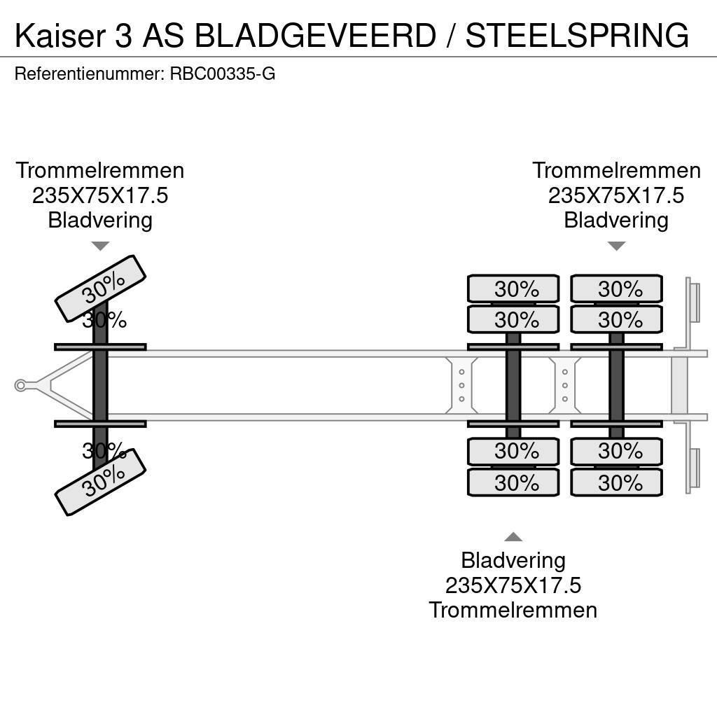Kaiser 3 AS BLADGEVEERD / STEELSPRING Low loaders