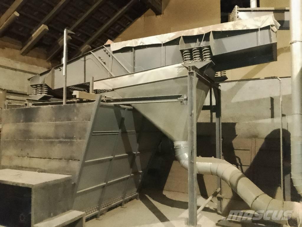  Teratech xxx Zuschlagsanlagen