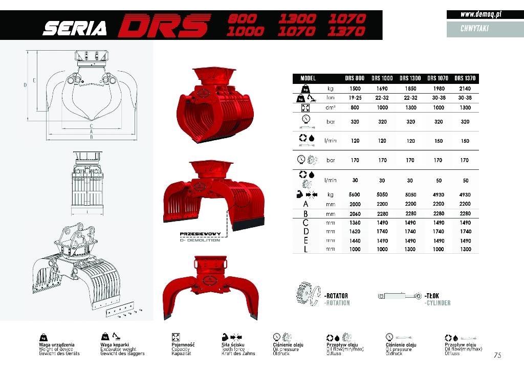 DEMOQ DRS700 Greifer