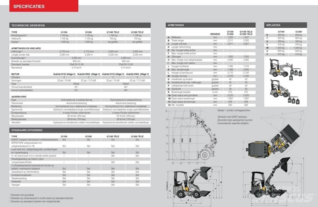 GiANT G 1200 Minilader