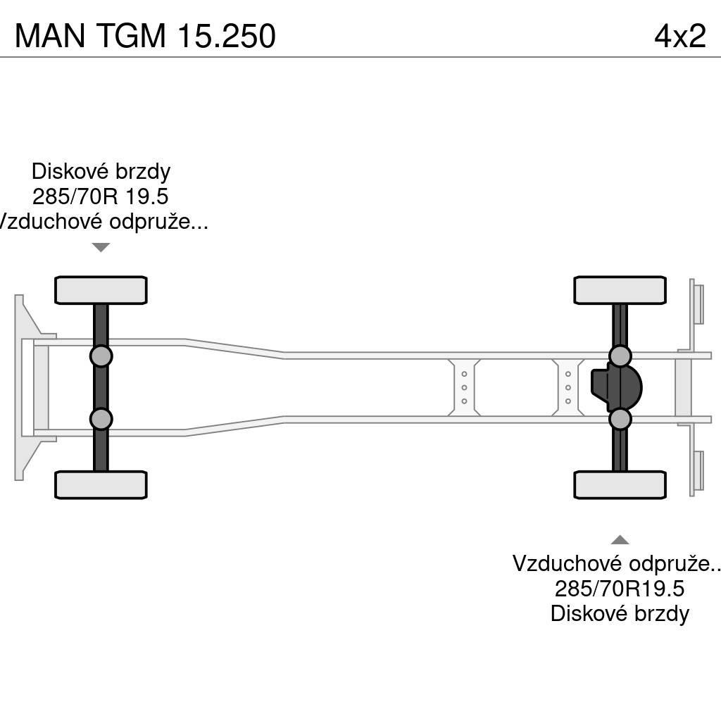 MAN TGM 15.250 Kofferaufbau