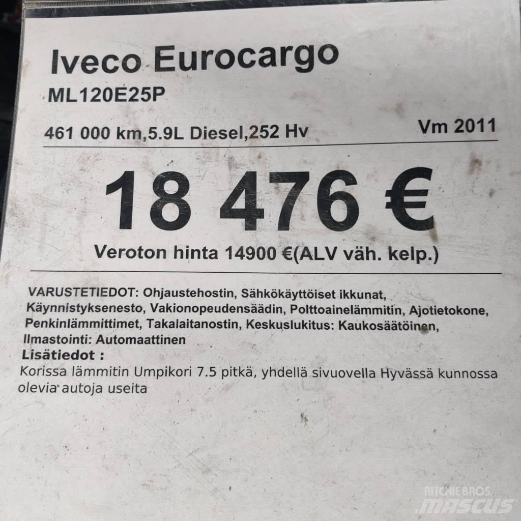 Iveco ML120E25P Kühlkoffer
