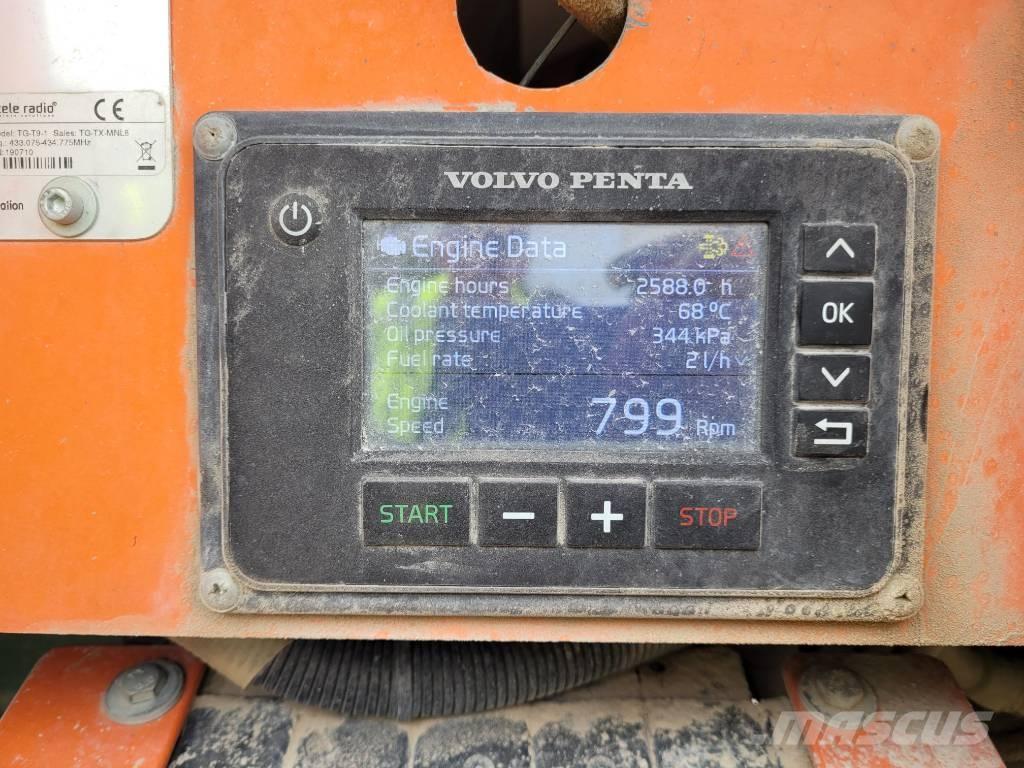 Arjes 250 Mobile Brecher