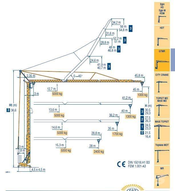 Potain 346 A Turmdrehkrane