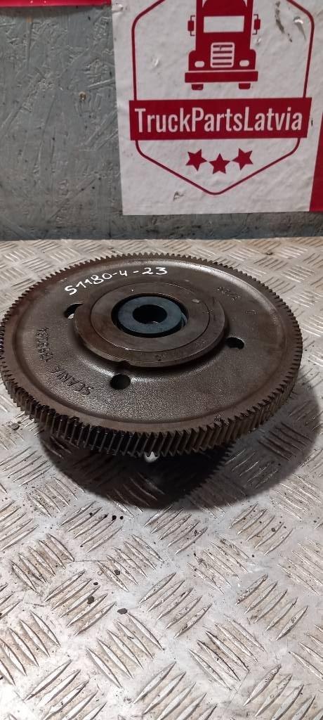 Scania P 360.    1398294 Motoren