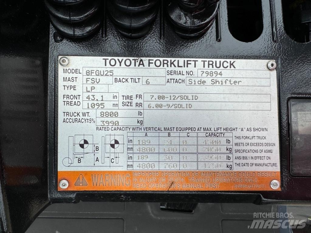Toyota 8 FG U 25 Heftrucks overige