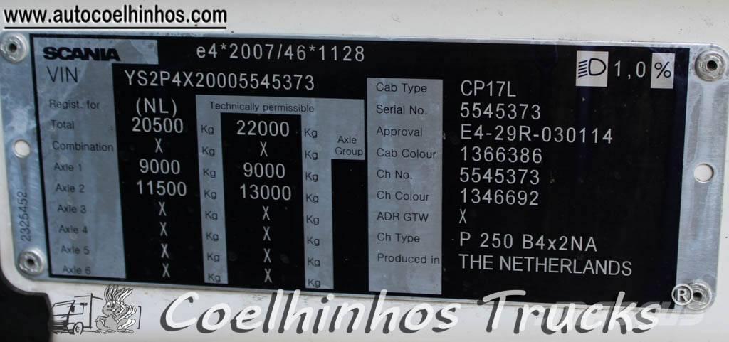 Scania P 250 Kofferaufbau