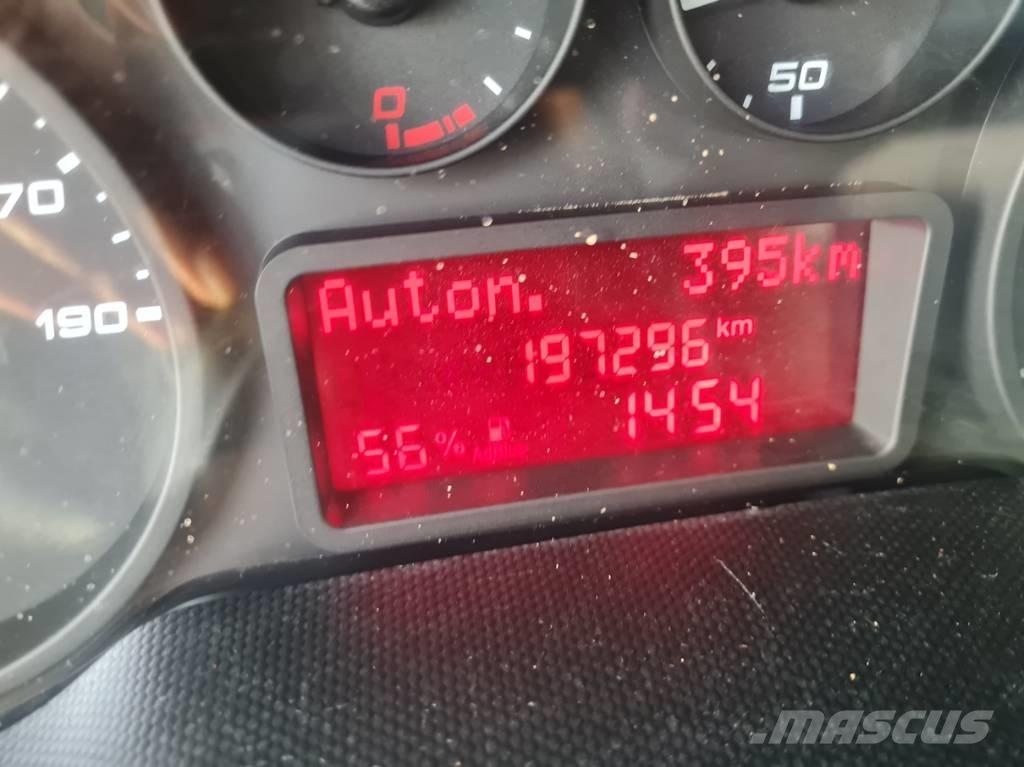 Iveco 70C 18 Kippfahrzeuge