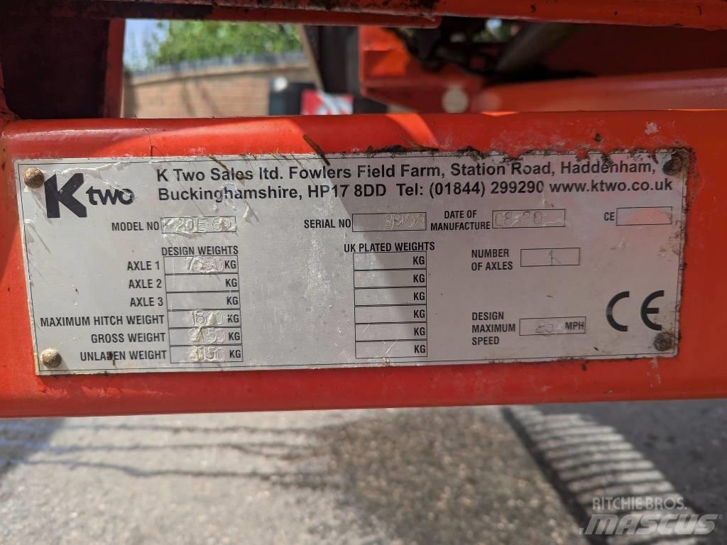 Ktwo Eco 60 Düngemittelverteiler