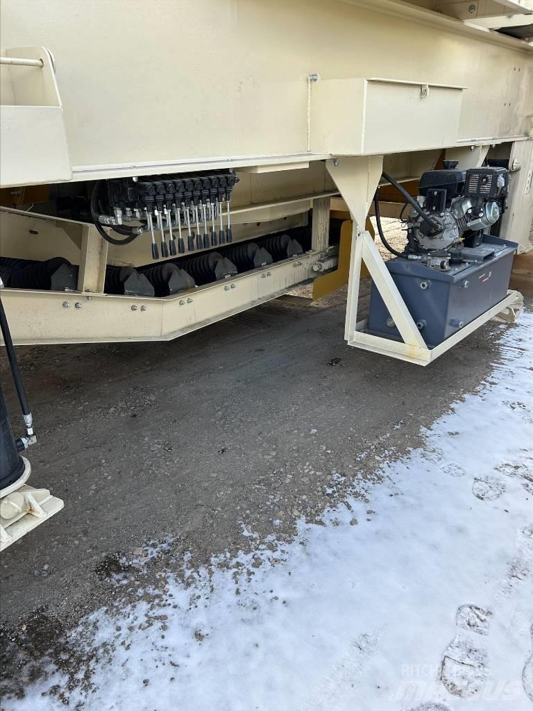 Metso HP 300 Pulverisierer