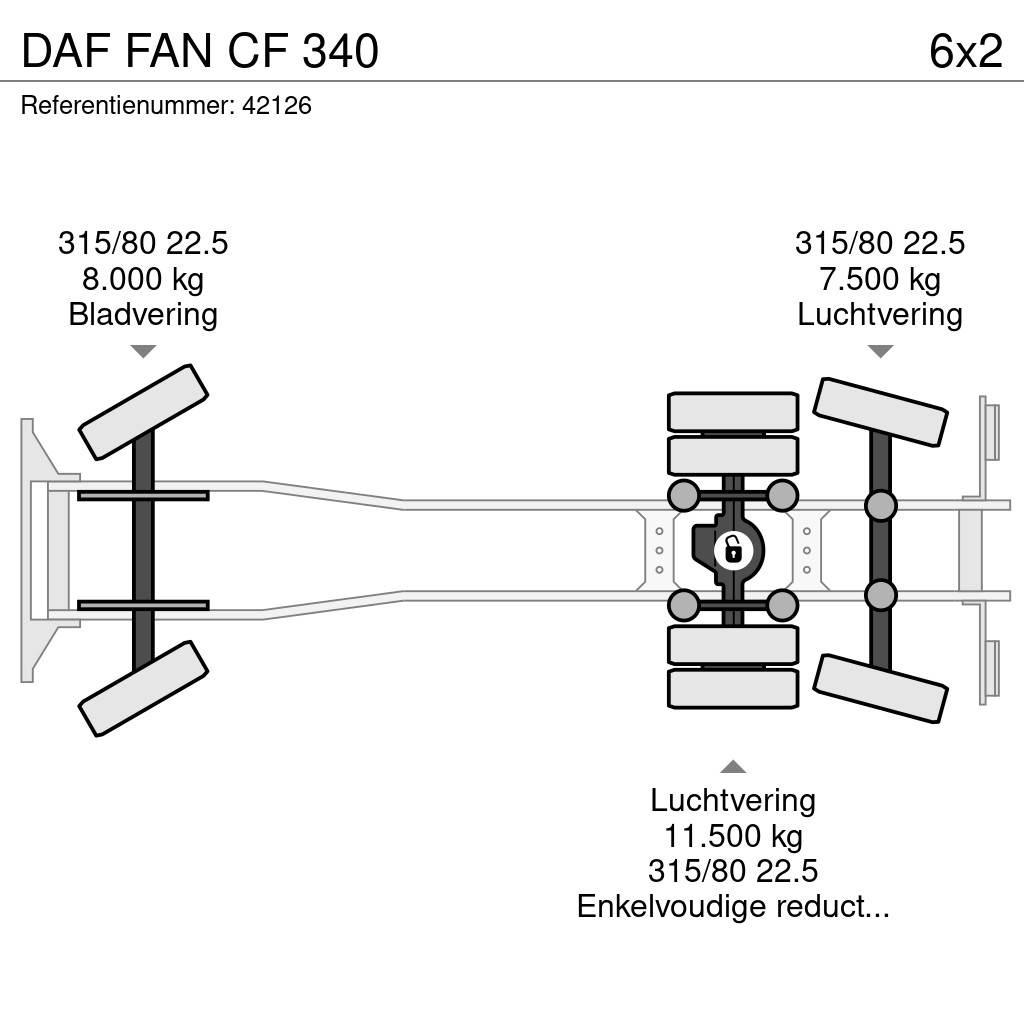 DAF FAN CF 340 Müllwagen