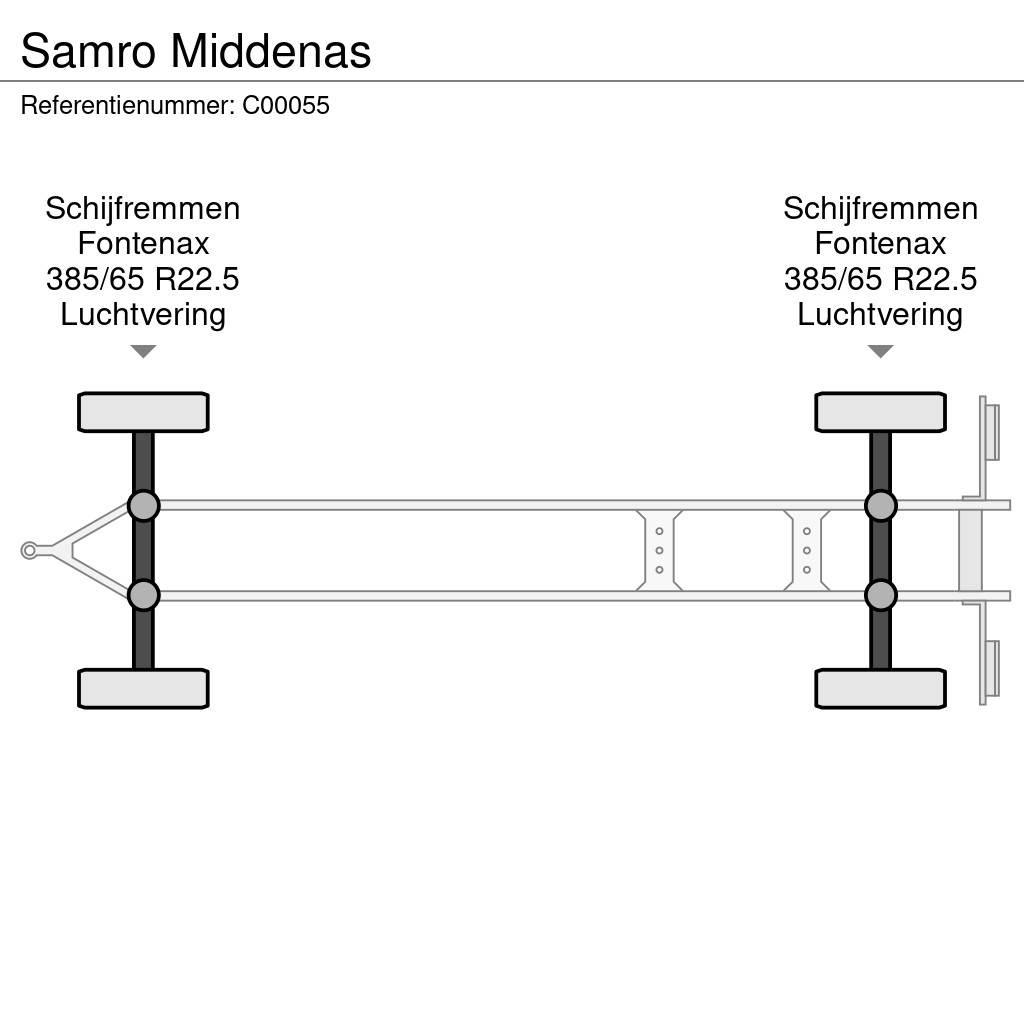 Samro Middenas Anhänger-Kastenaufbau