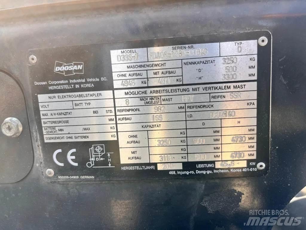 Doosan D33S- 7 Diesel heftrucks