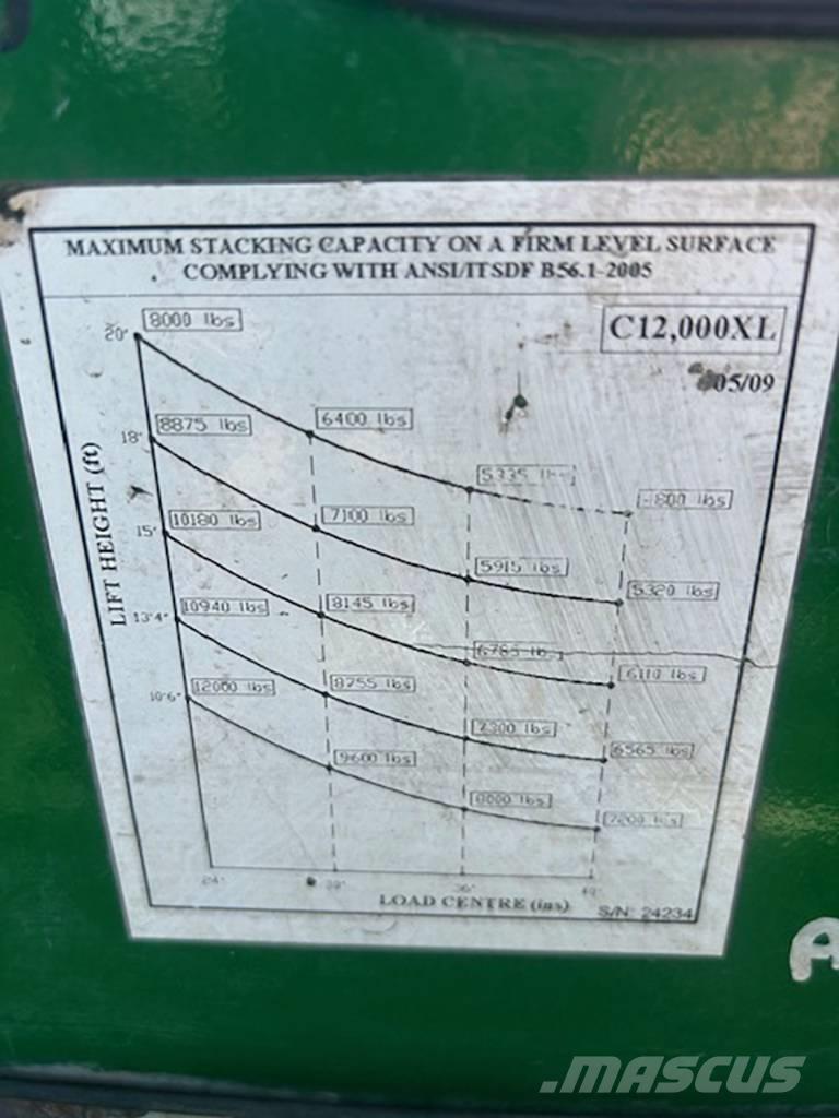 Combilift C 12000 XL Schubmaststapler