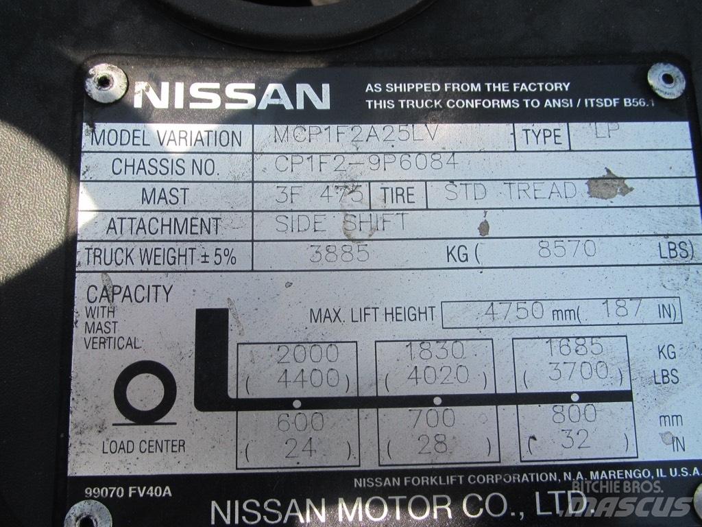 Nissan MCP1F2A25LV Geländestapler