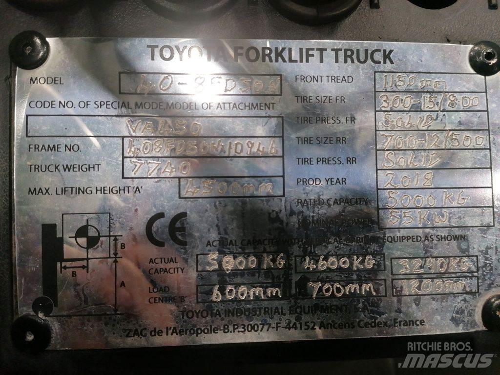 Toyota 40-8FD50N Diesel heftrucks