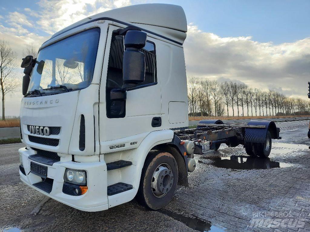 Iveco 120E22 Wechselfahrgestell