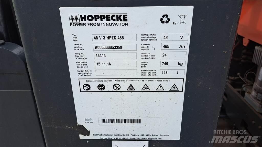 Linde R14B Schubmaststapler