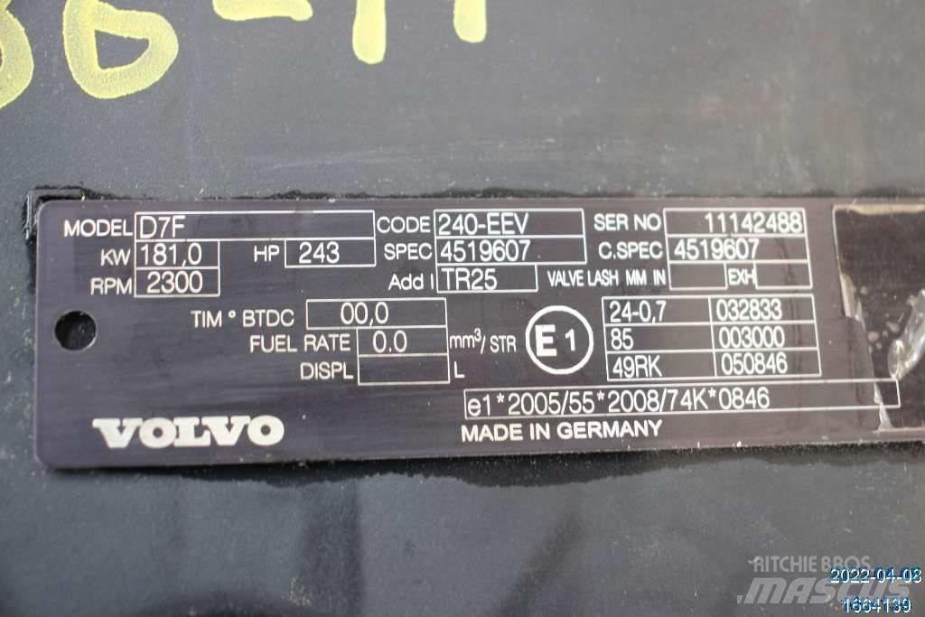 Volvo FL 240 Motoren