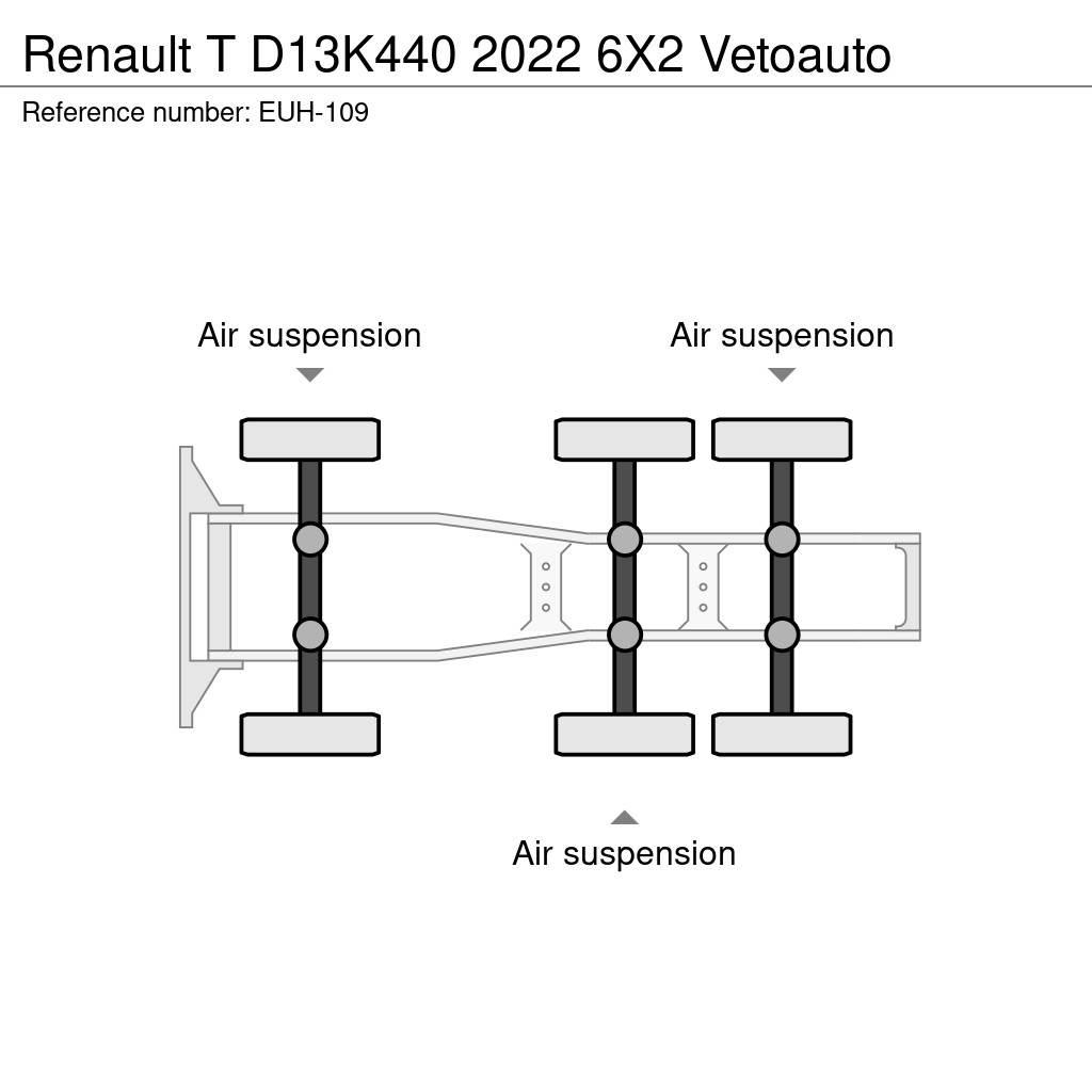 Renault T Sattelzugmaschinen