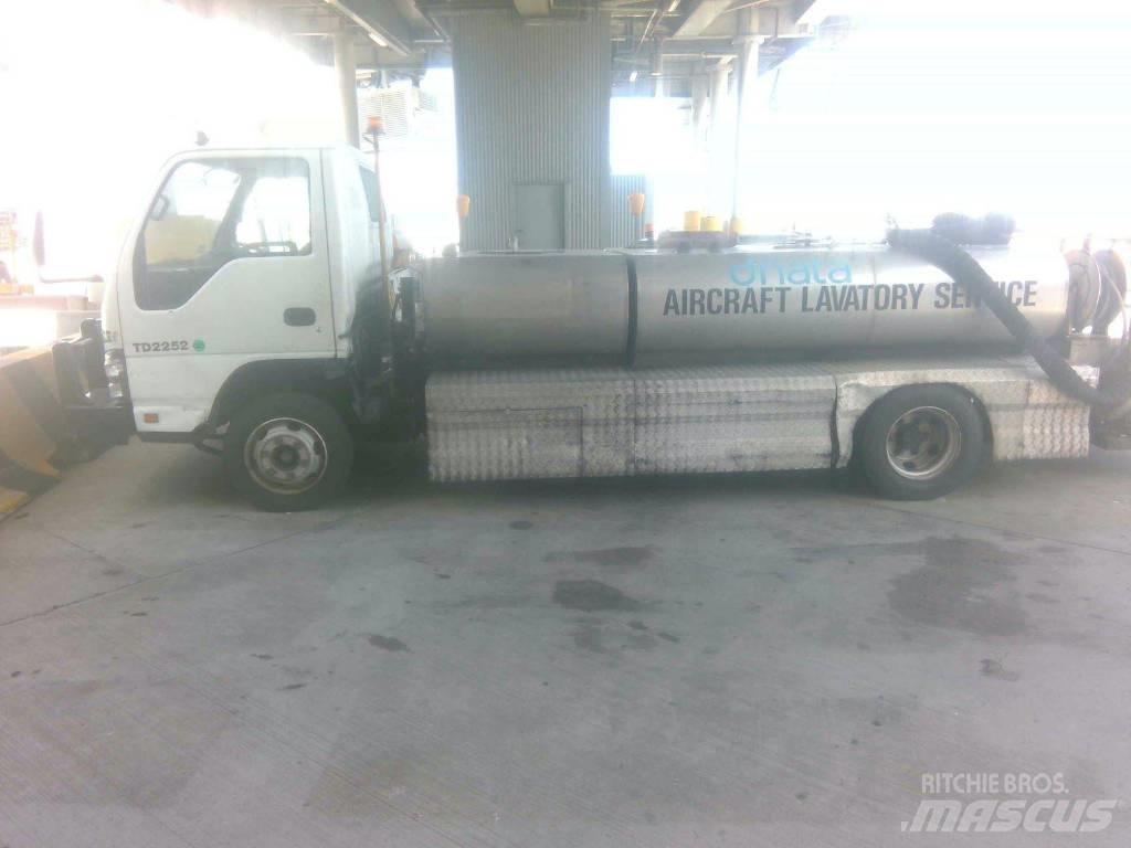 Isuzu NPR Tankwagen