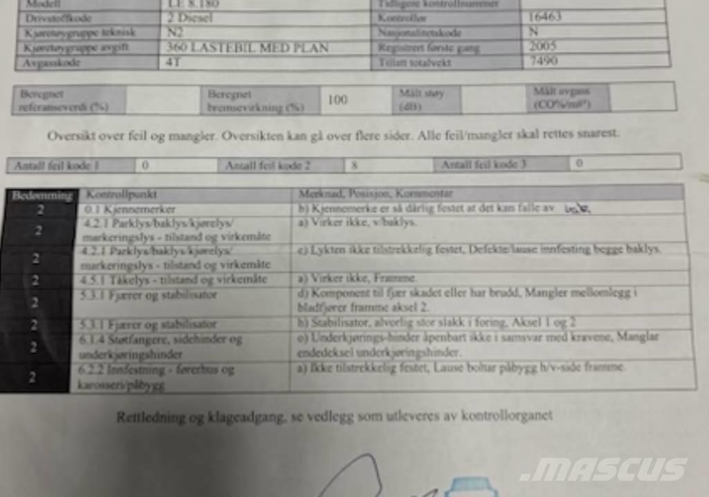 MAN LE 8.180 Kranwagen