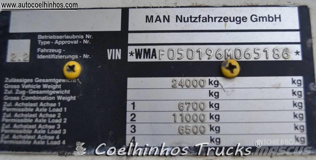 MAN 26.292 Pritschenwagen/Pritschenwagen mit Seitenklappe