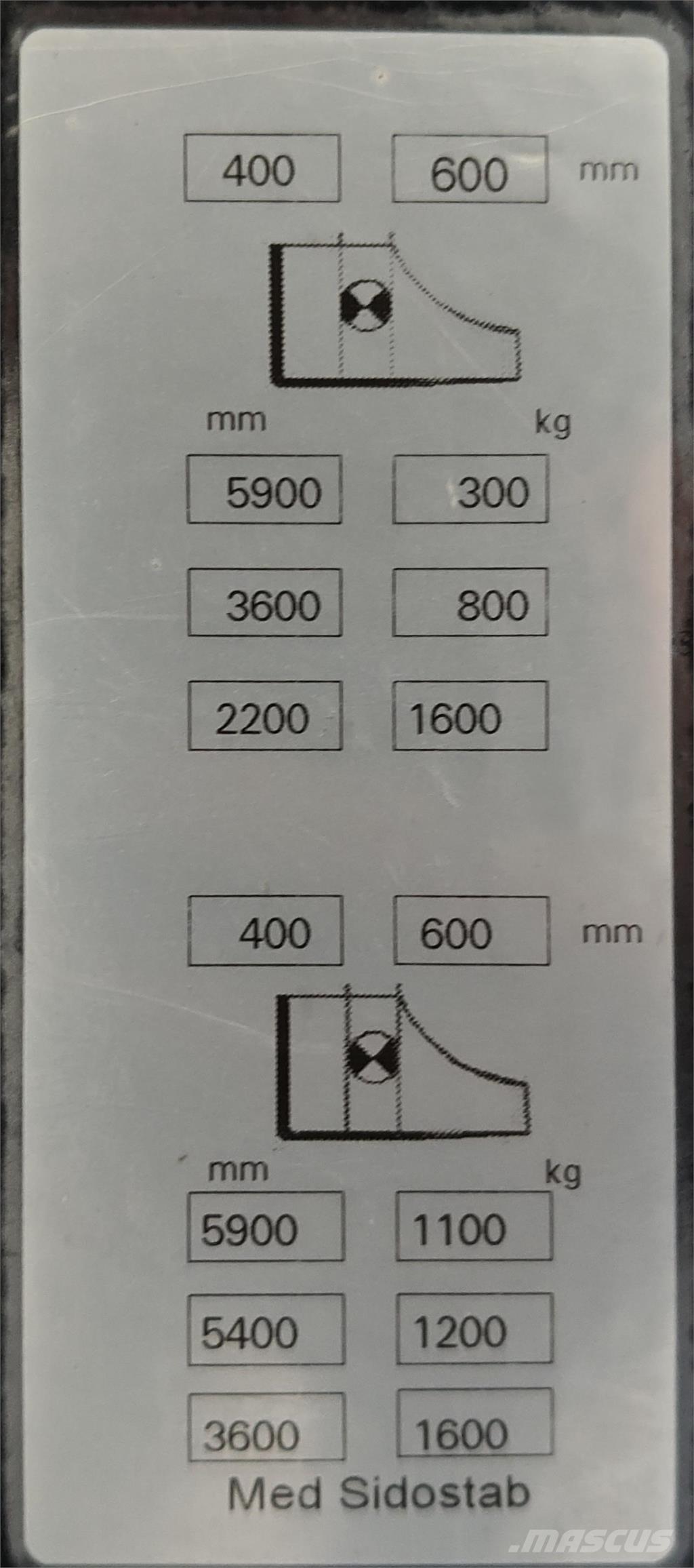 Mitsubishi SBR16NI Zelfrijdende stapelaars