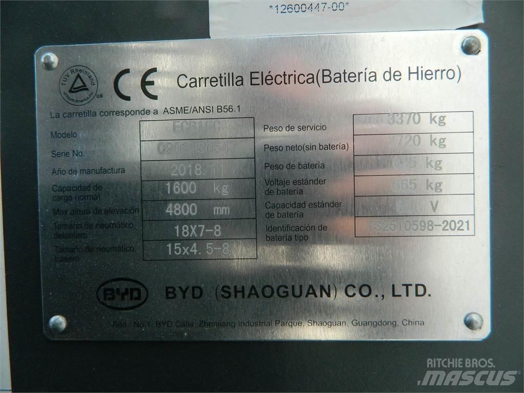  ECB16C Elektrische heftrucks