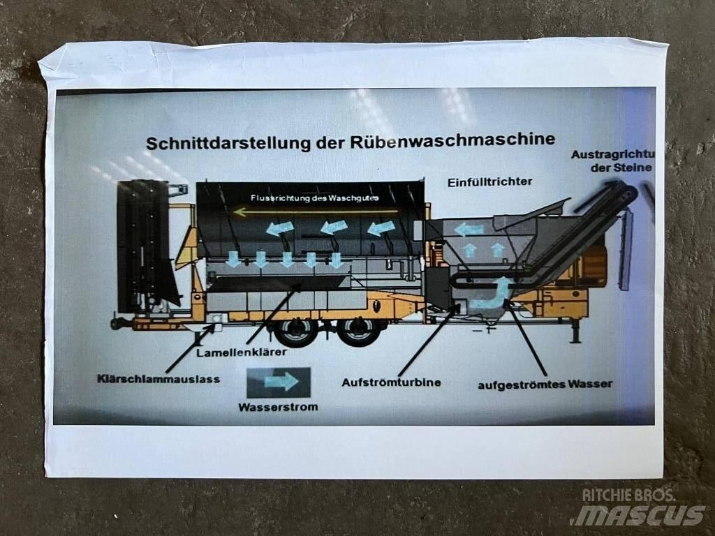 Doppstadt RW 508 Biomasse-Kessel und Öfen