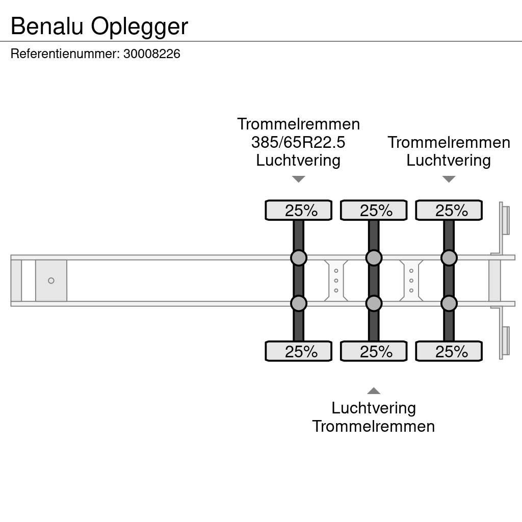 Benalu Oplegger Kippladerauflieger