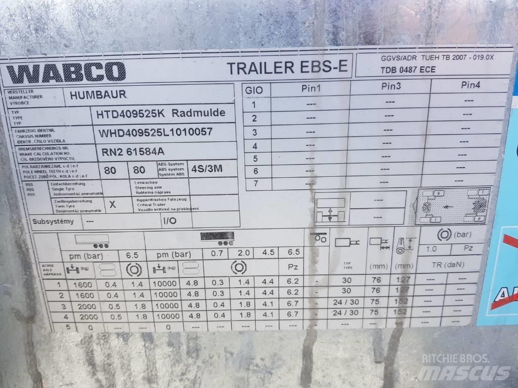 Humbaur HTD 409525K Tieflader