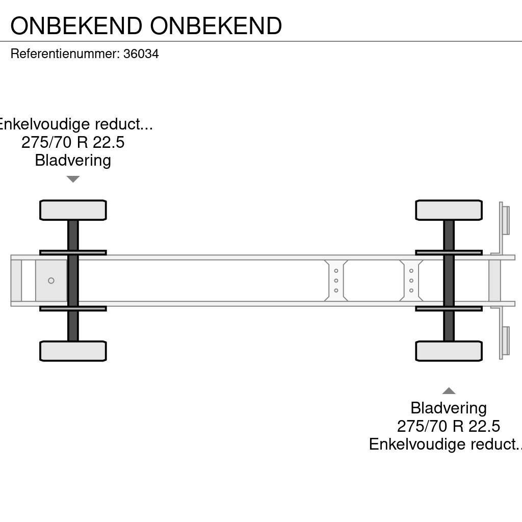  Onbekend ONBEKEND Pritschenauflieger