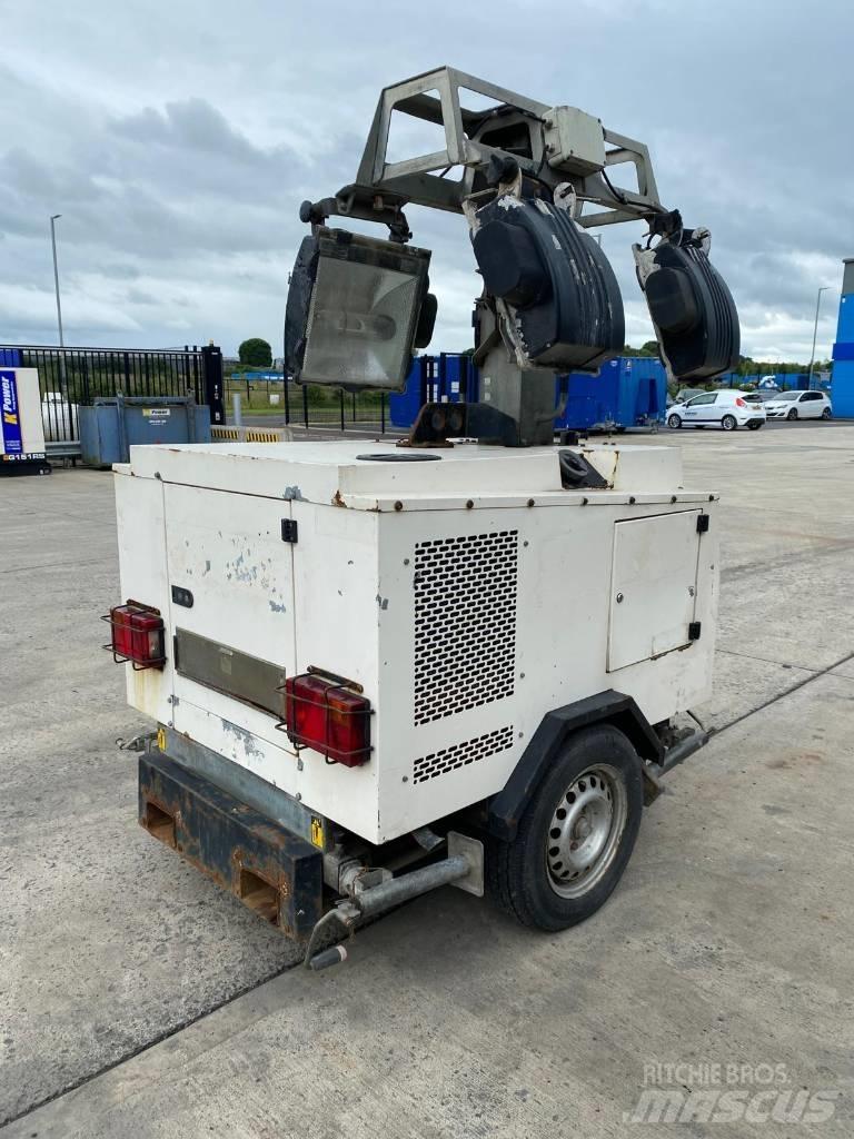  BRUNO 908P Sonstige Baumaschinen
