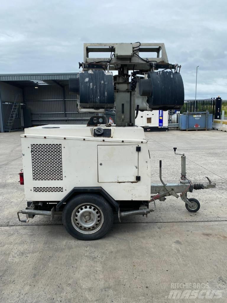  BRUNO 908P Sonstige Baumaschinen