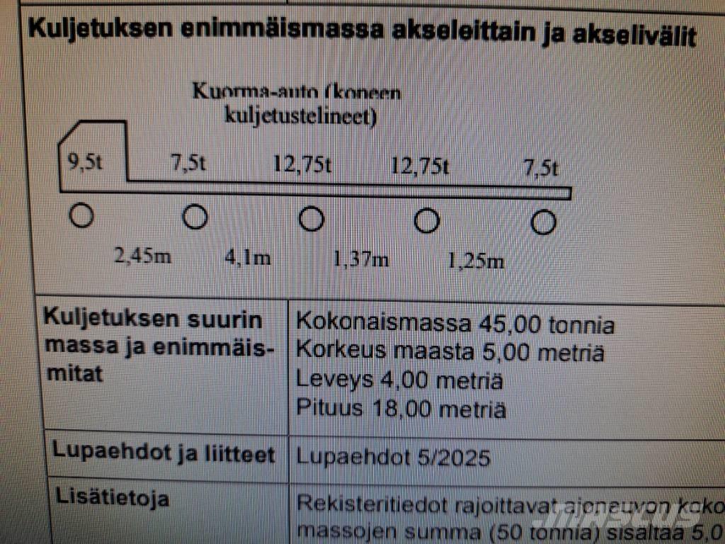 Sisu CM 13 M Forsttransportfahrzeuge