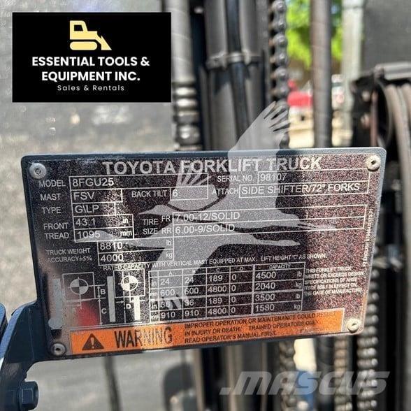 Toyota 8FGU25 Diesel heftrucks