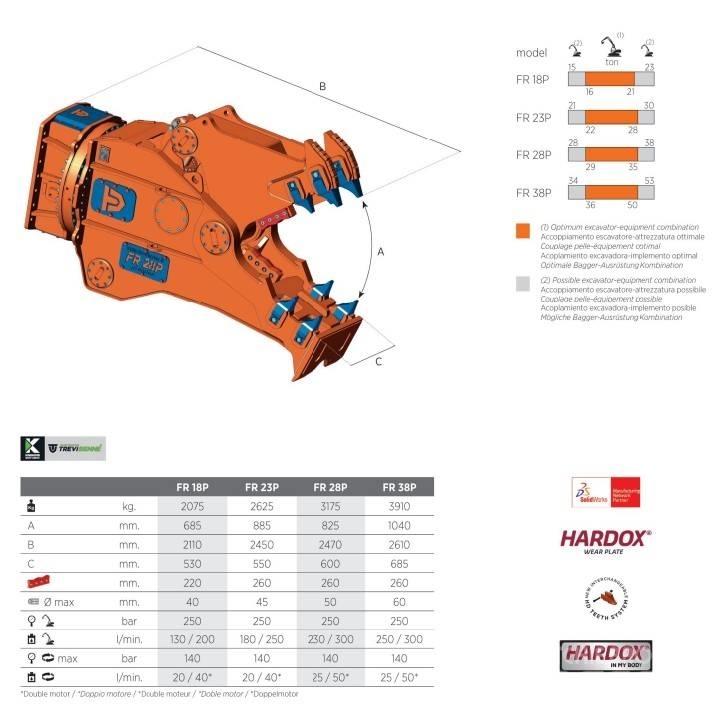 Trevibenne FR23 Pulverisierer