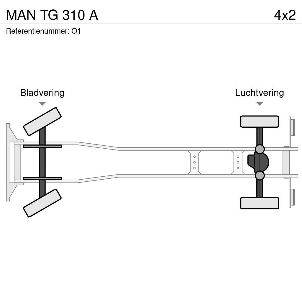 MAN TG 310 A Abrollkipper
