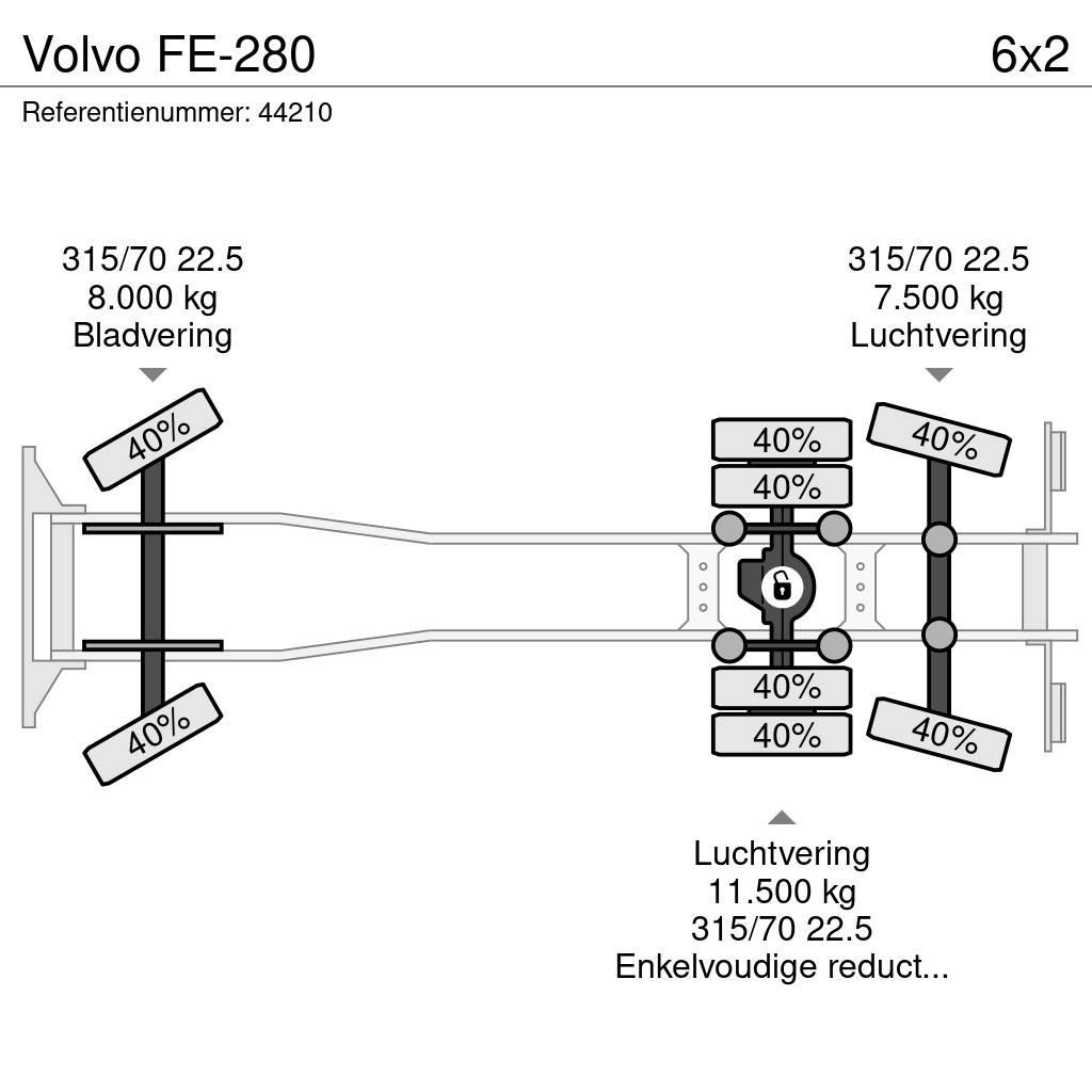 Volvo FE-280 Müllwagen