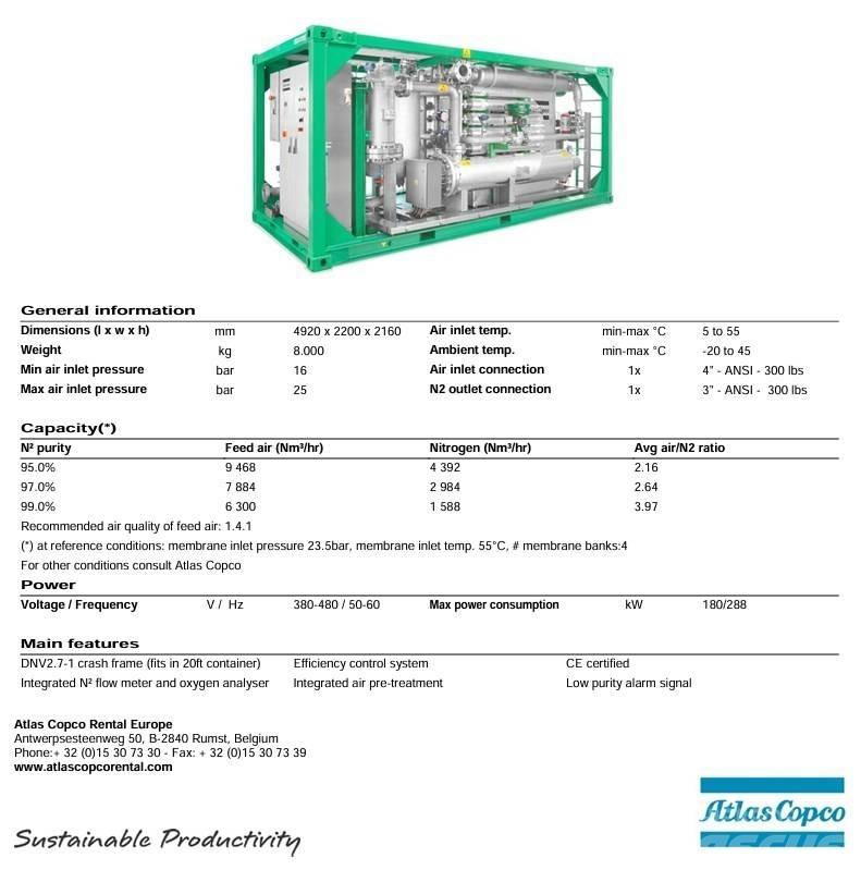 Atlas Copco NGM4400 Kompressoren