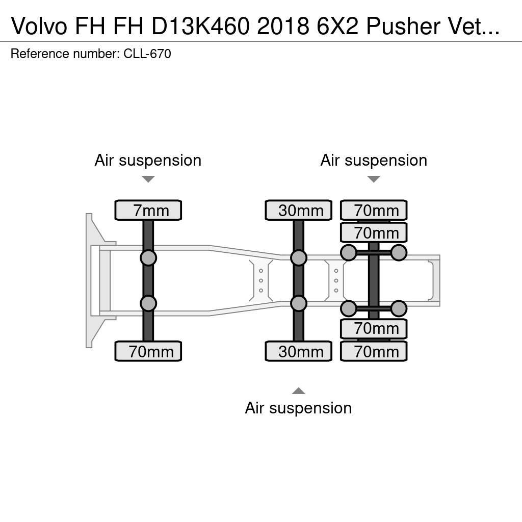 Volvo FH Sattelzugmaschinen