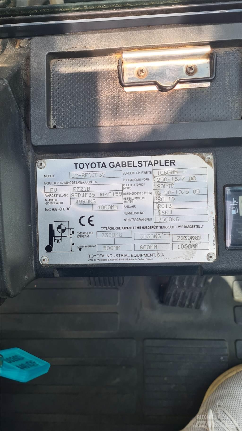 Toyota 02-8FDJF35 Diesel heftrucks