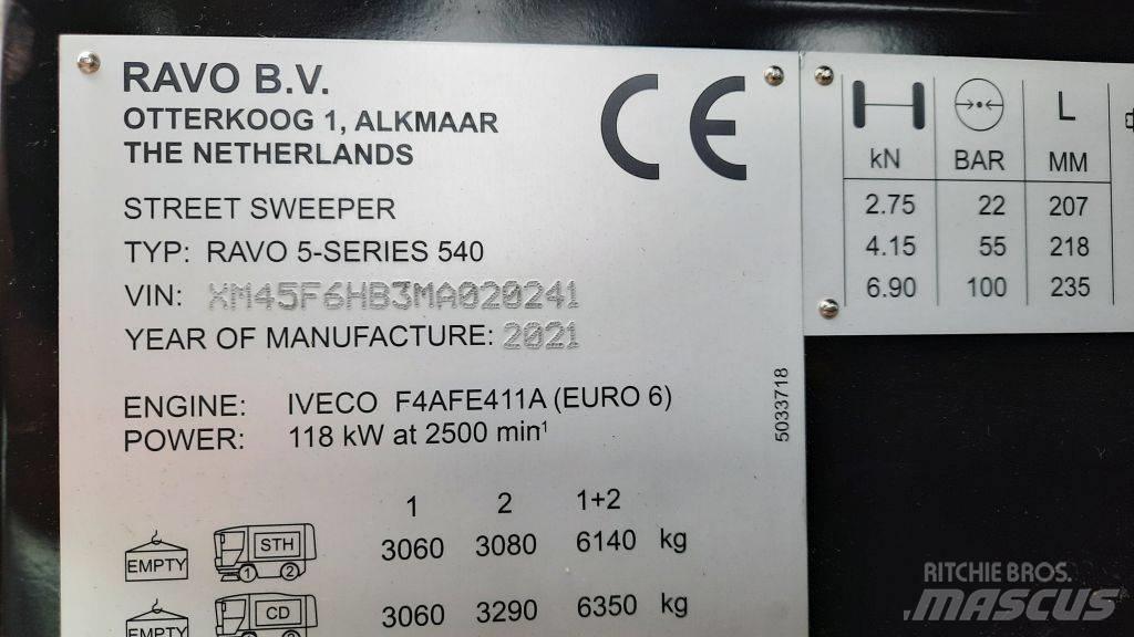 Ravo 540STH Kehrer