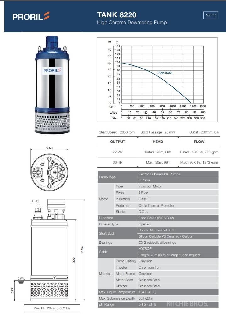  Prolir Tank 8220 Wasserpumpen