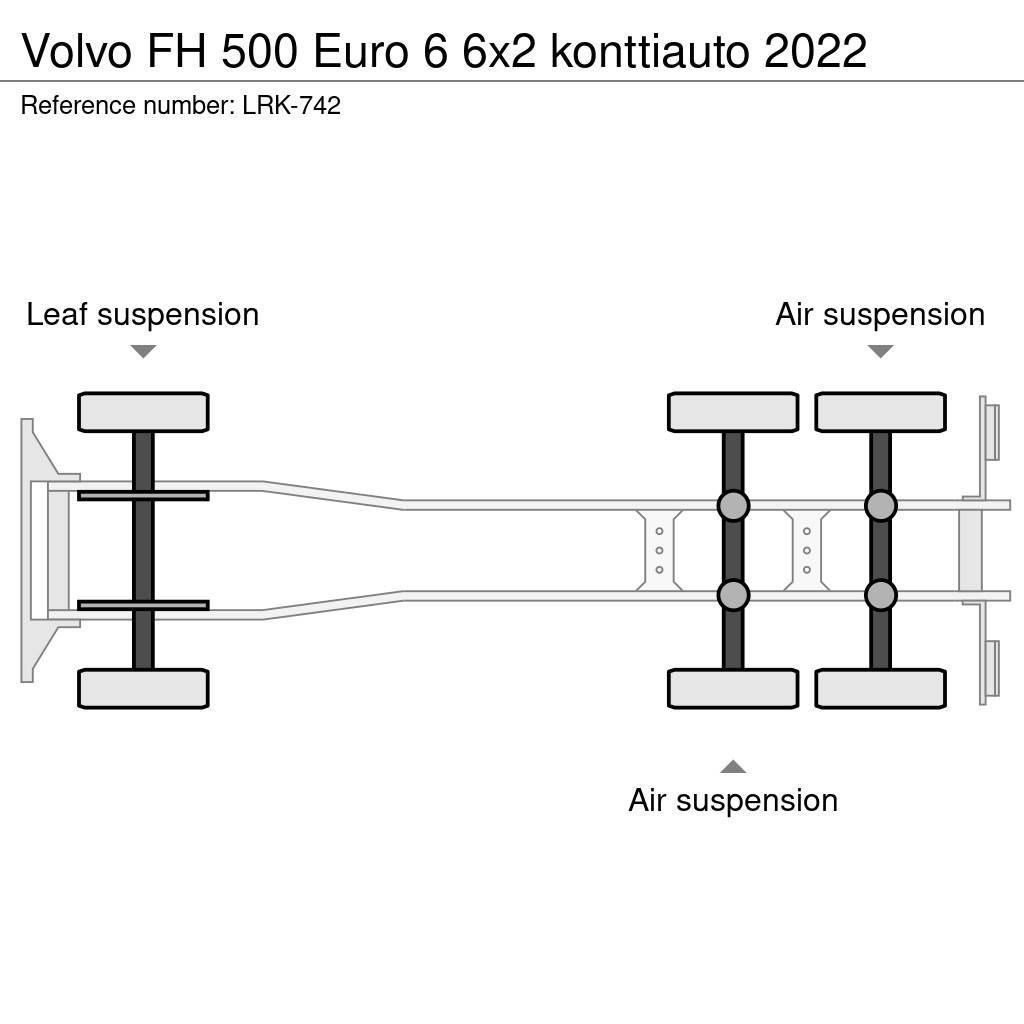 Volvo FH Absetzkipper