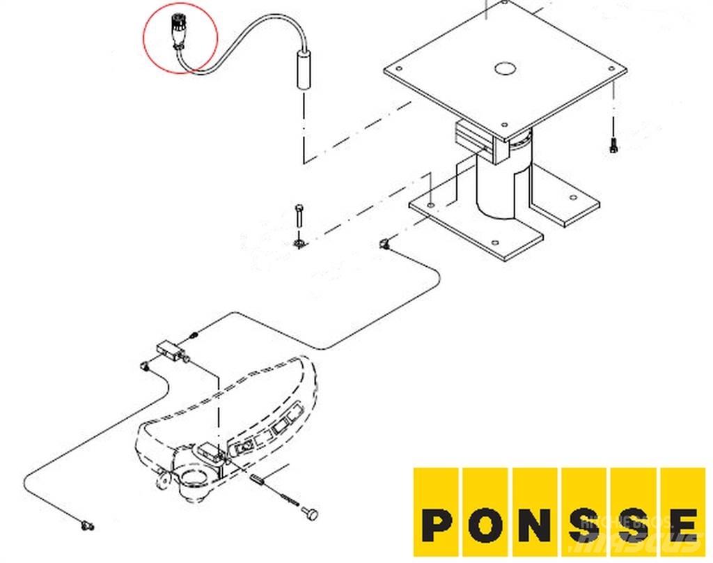 Ponsse 0058420 Elektronik