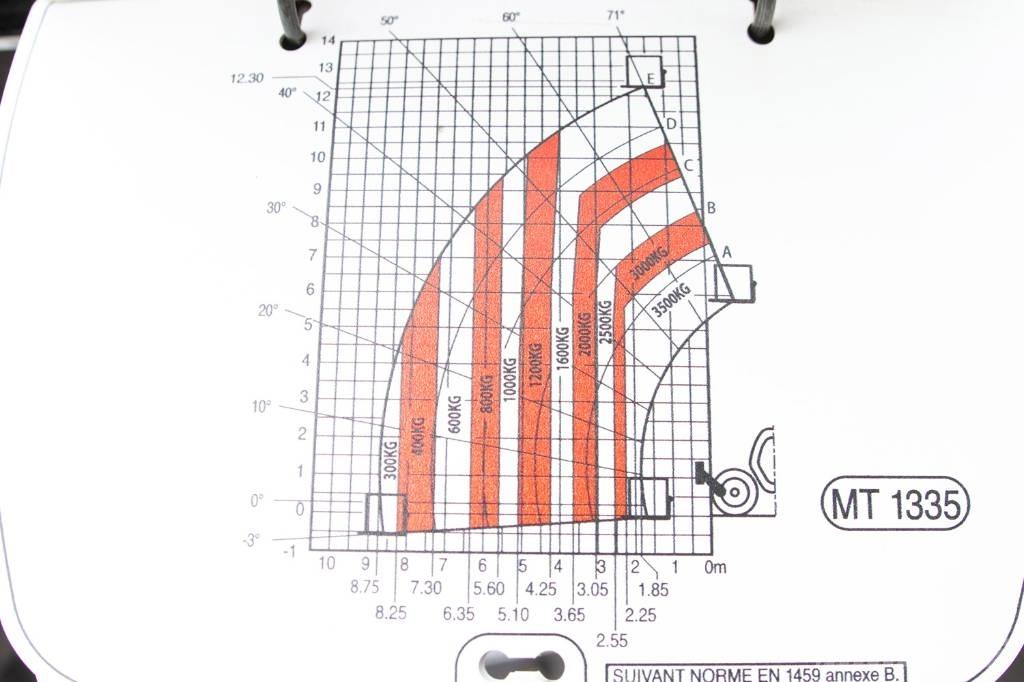 Manitou MT 1335 Teleskoplader
