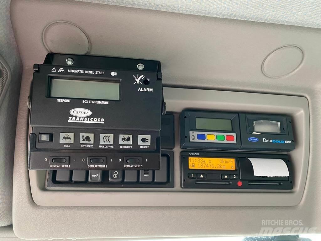 Volvo FL240 4x2 Kühlkoffer